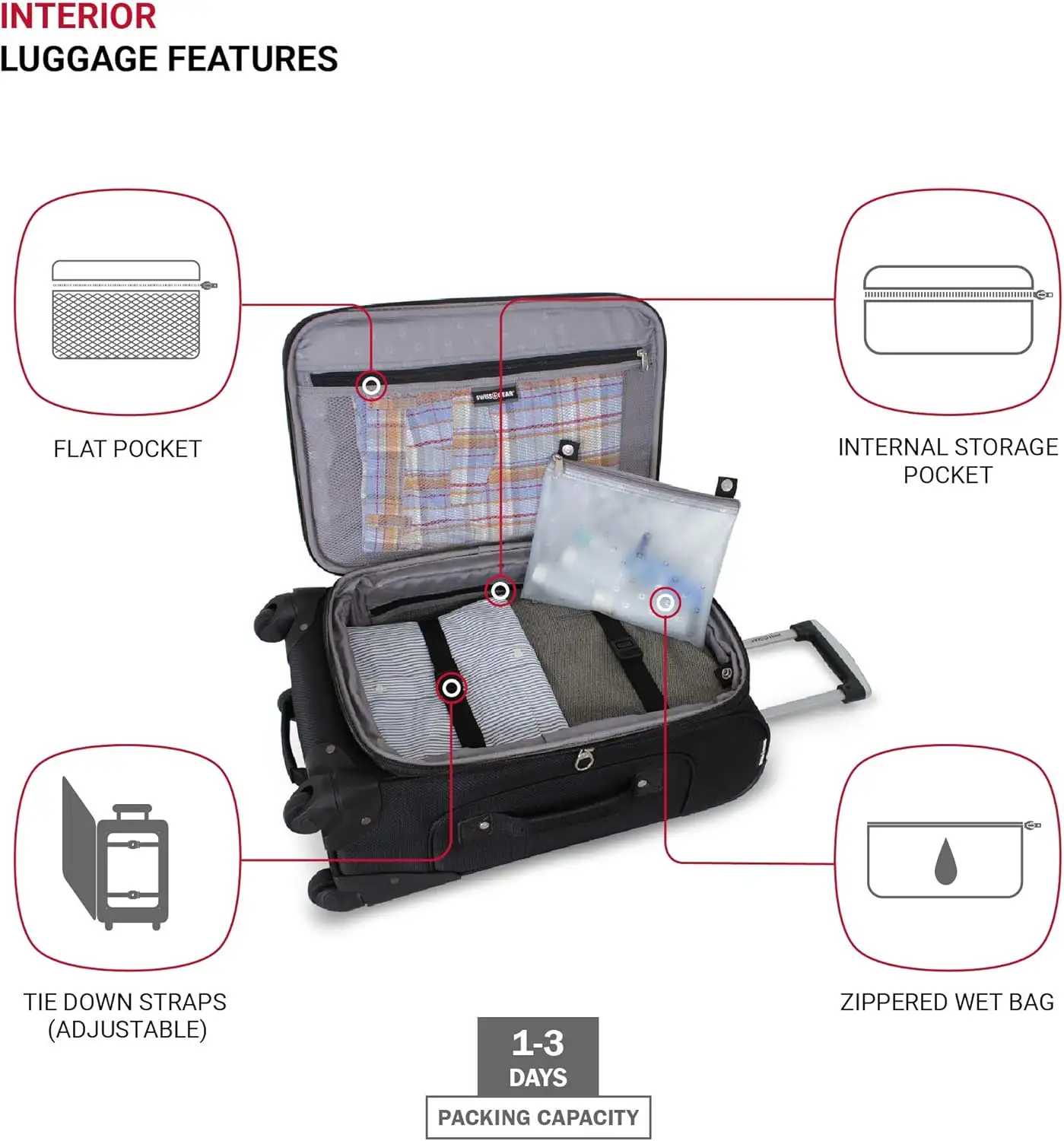 SwissGear Sion Softside Expandable Luggage, Black, Carry-On 21-Inch - 815b oYvh3L._AC_SL1500_